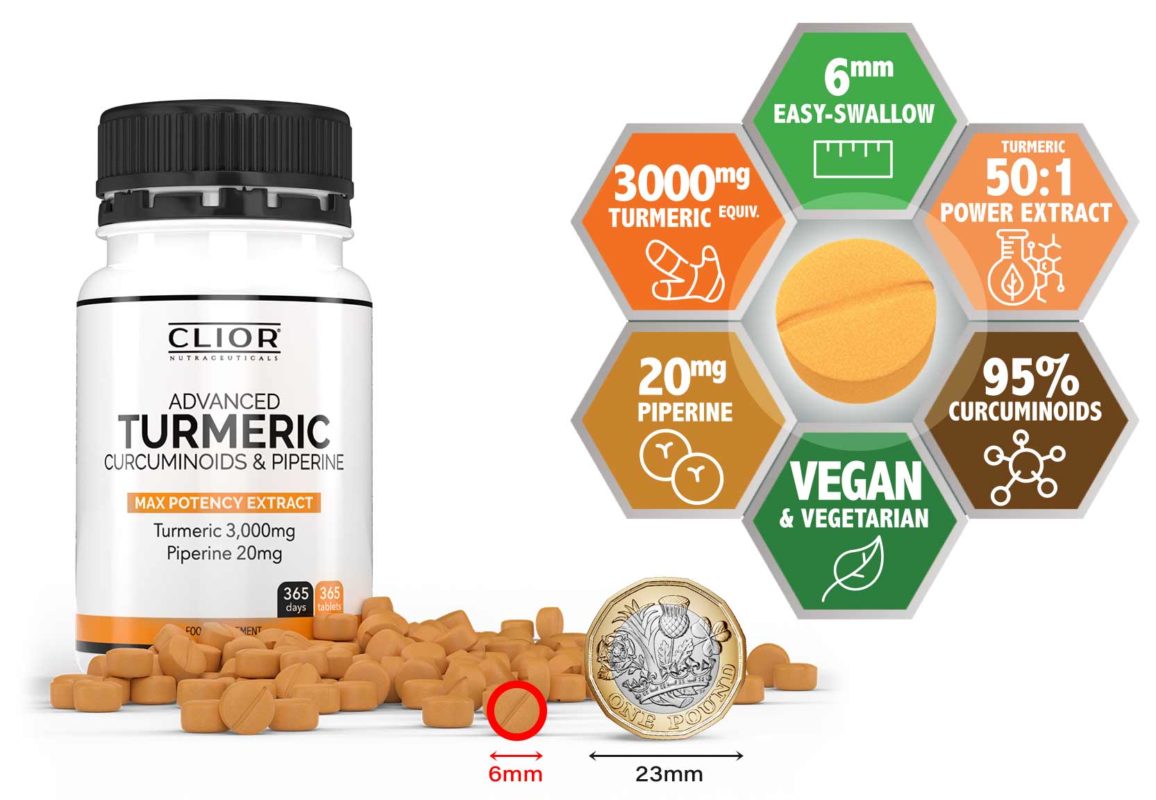 Advanced Turmeric Curcumin Tablets with Black Pepper Piperine - Easy to Swallow 6mm tablets
