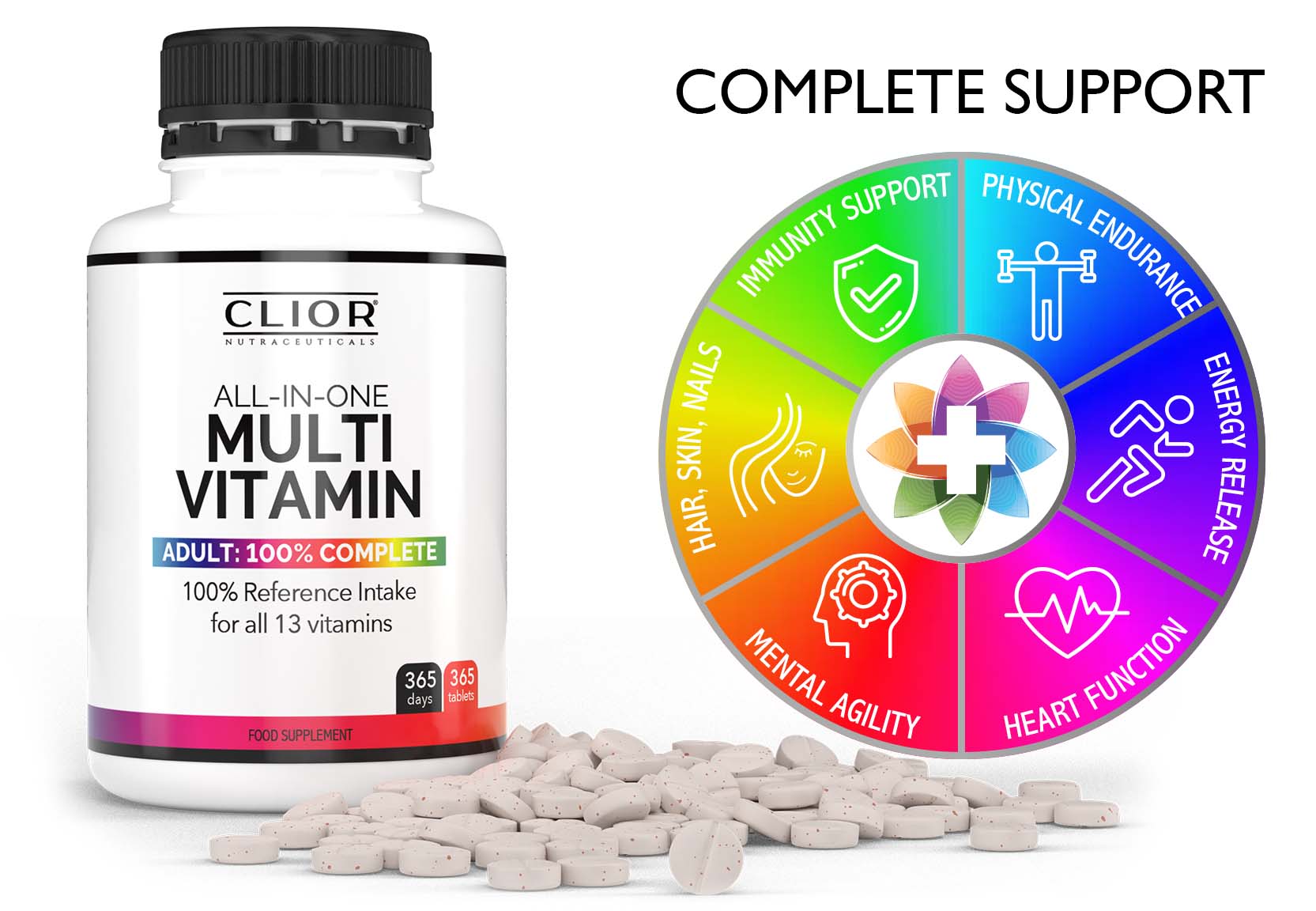Vegan MultiVitamin Without Iron - easy to swallow